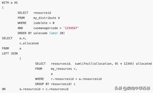 八种最坑的SQL错误用法,你有没有踩过坑